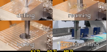 精密零部件钻孔 精密零部件钻孔